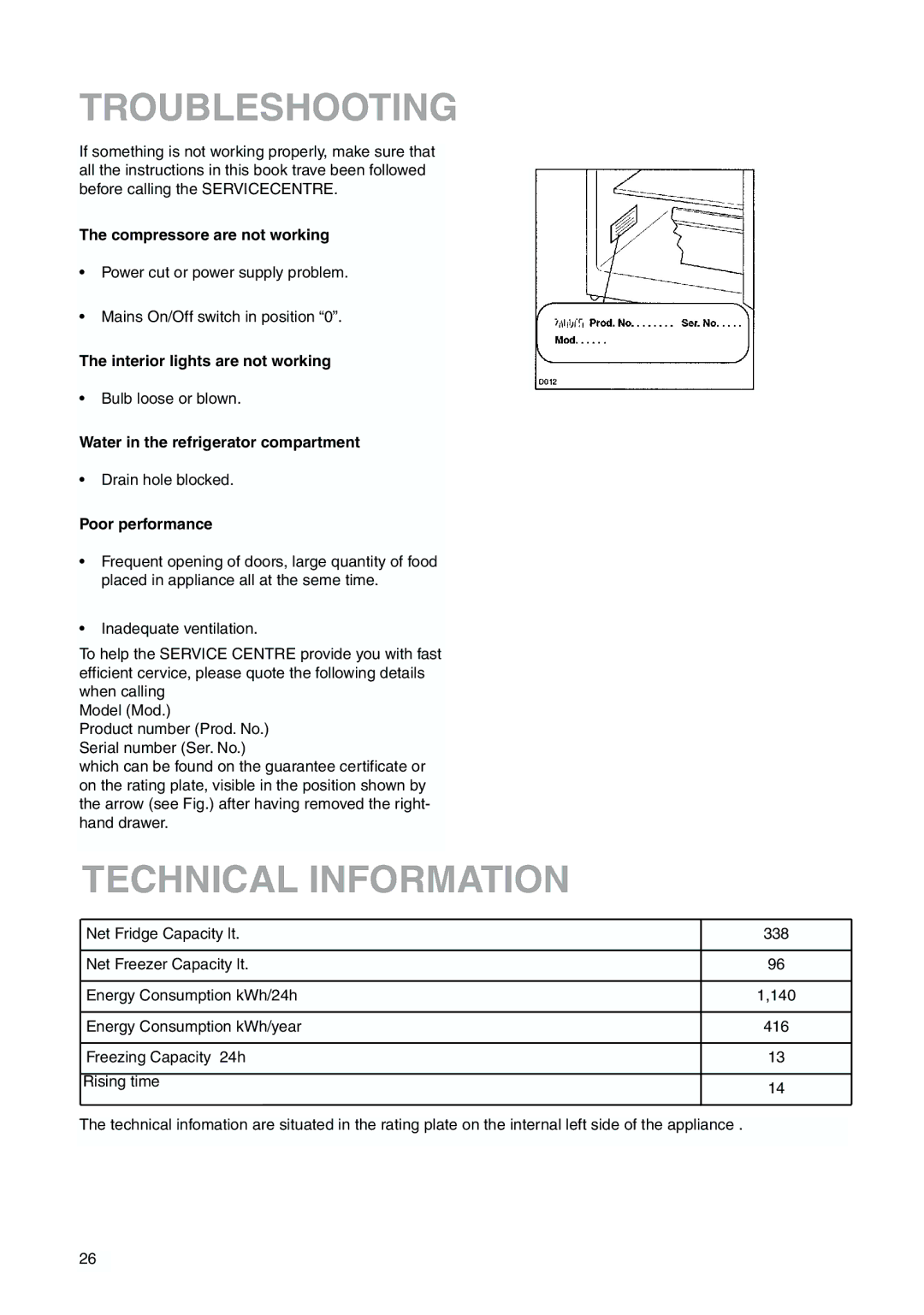 Zanussi ZJB 9476 X manual Troubleshooting, Technical Information 