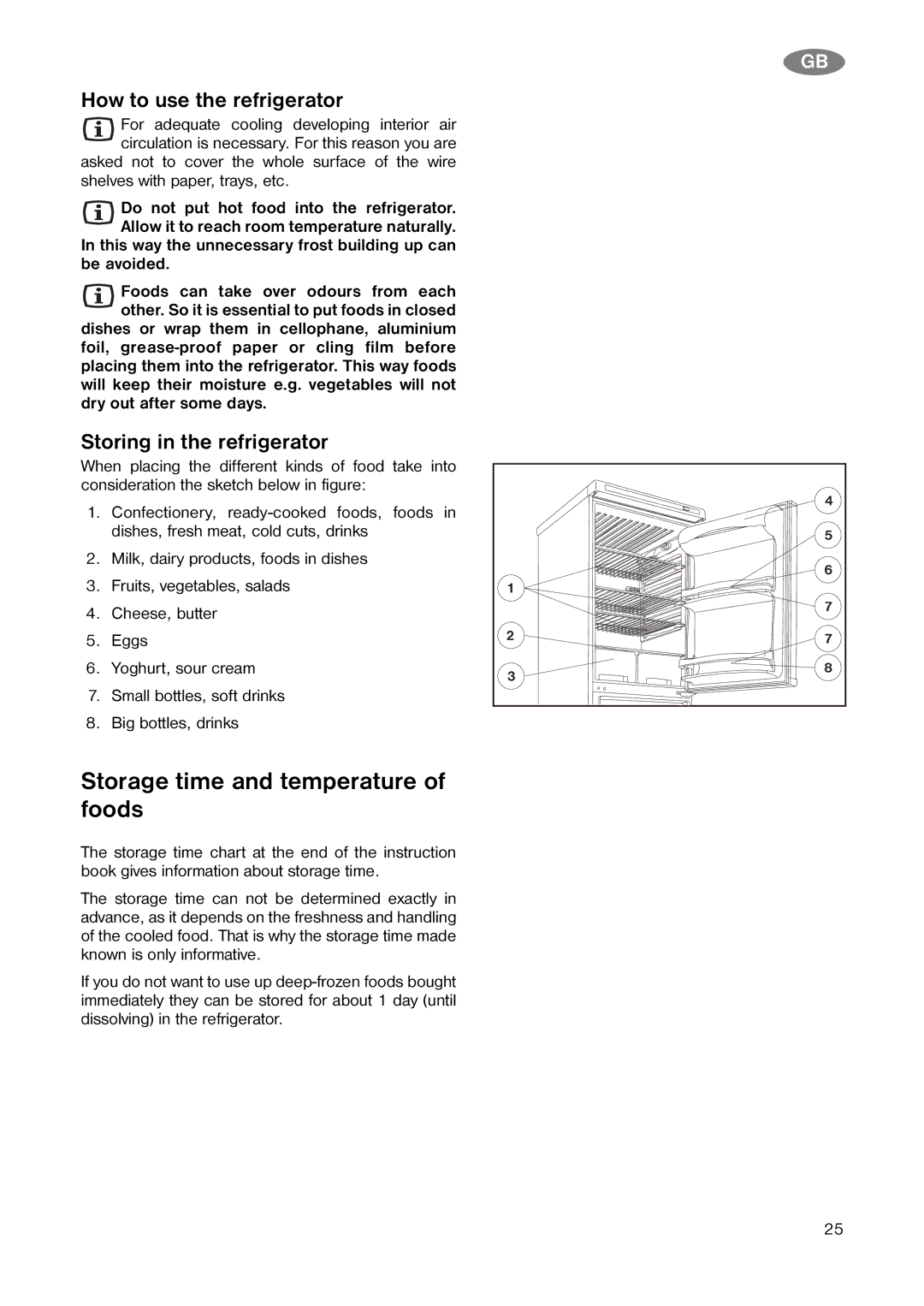 Zanussi ZK 20/10 R (ZLKF 301) Storage time and temperature of foods, How to use the refrigerator, Dry out after some days 