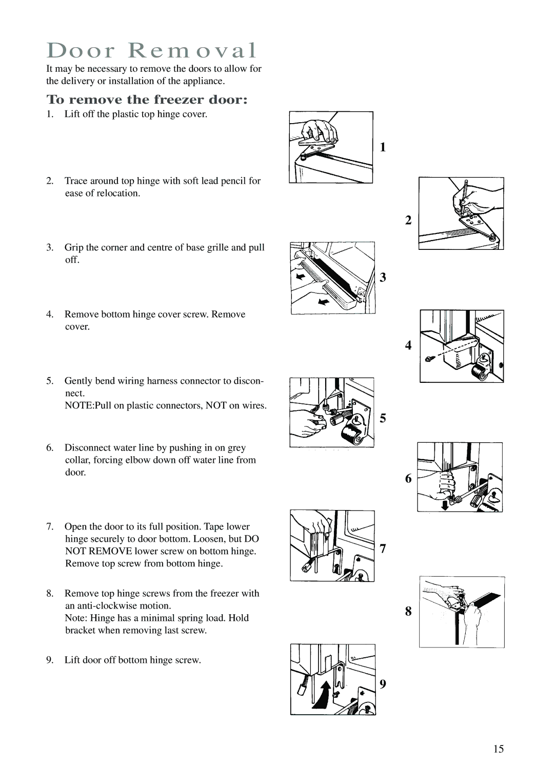 Zanussi ZK 24 FX manual Door Removal, To remove the freezer door 