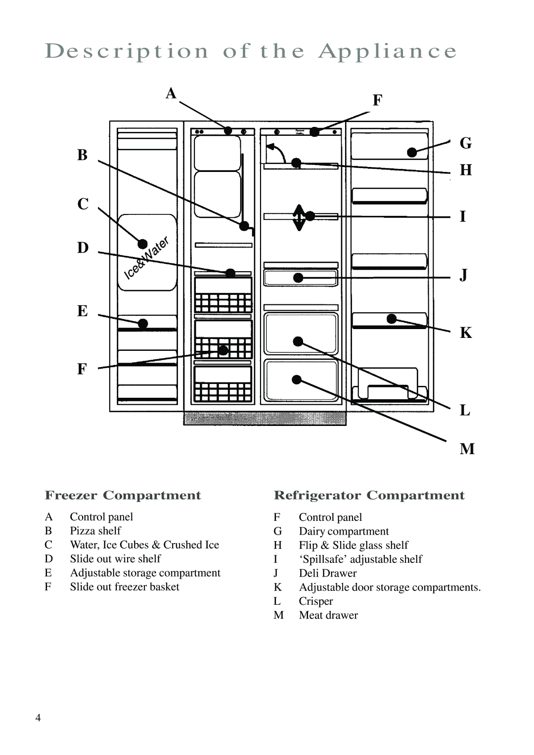 Zanussi ZK 24 FX manual Description of the Appliance, Freezer Compartment, Refrigerator Compartment 