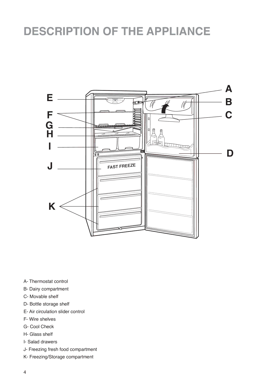 Zanussi ZK 47/52 RF manual Description of the Appliance 