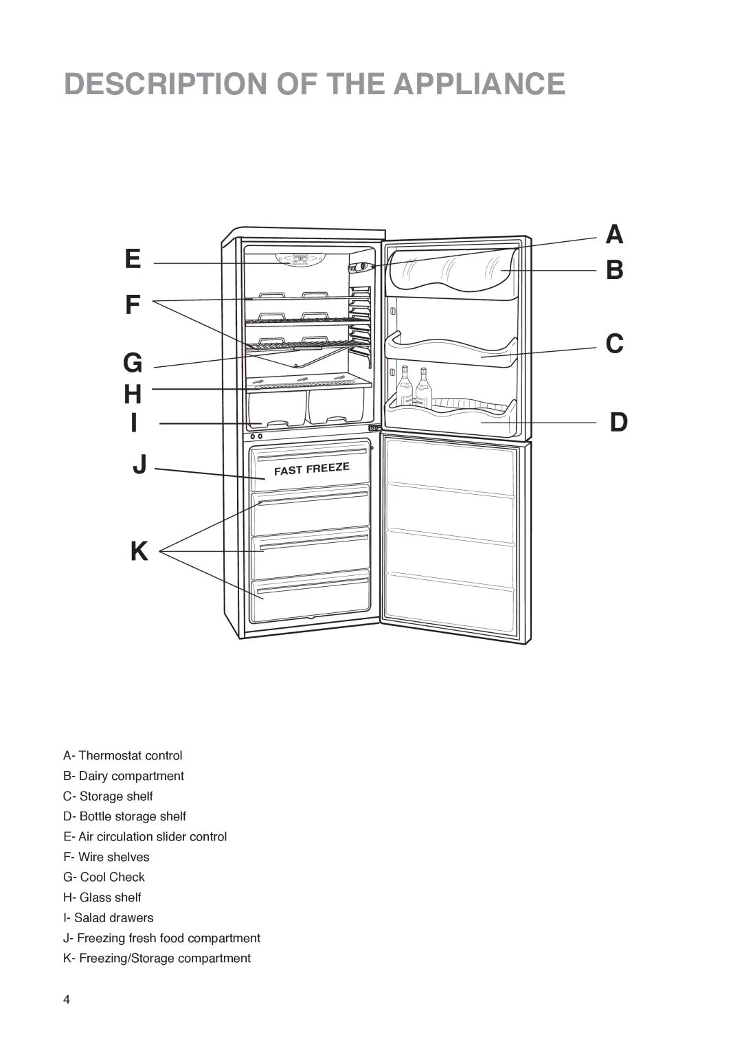 Zanussi ZK 56/52 RF manual Description of the Appliance 