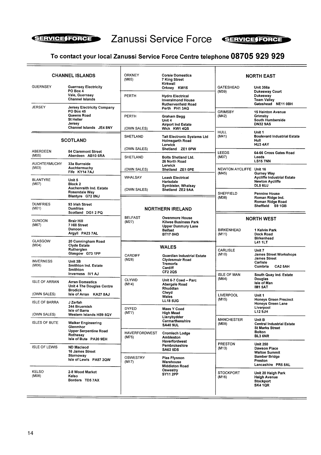 Zanussi ZK 59/32 RF manual 