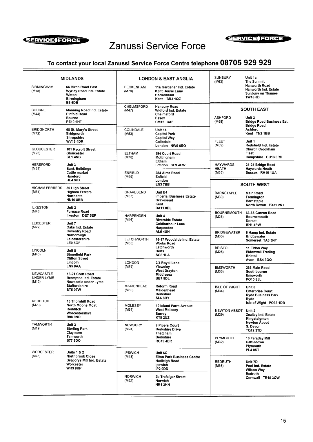 Zanussi ZK 59/32 RF manual 