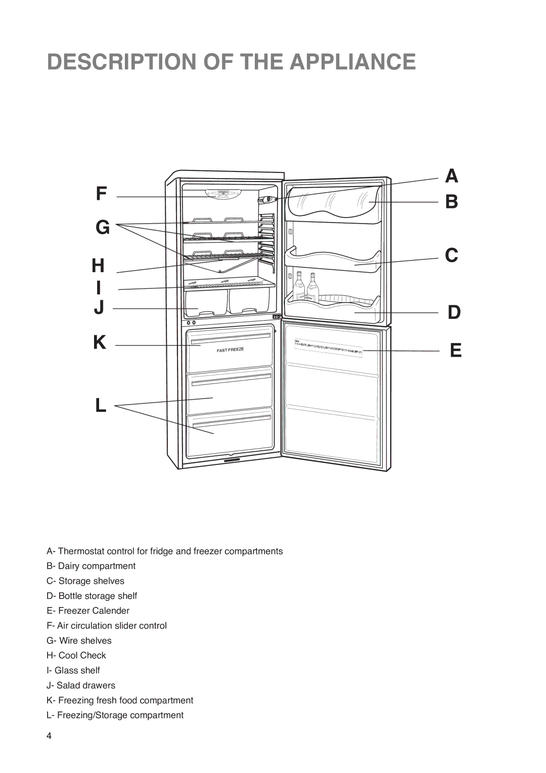 Zanussi ZK 59/32 RF manual Description of the Appliance 