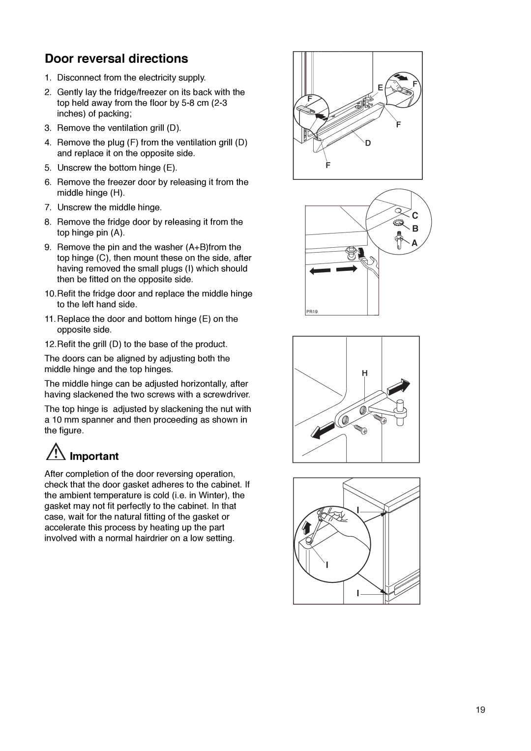 Zanussi ZK 60/30 RM manual Door reversal directions 