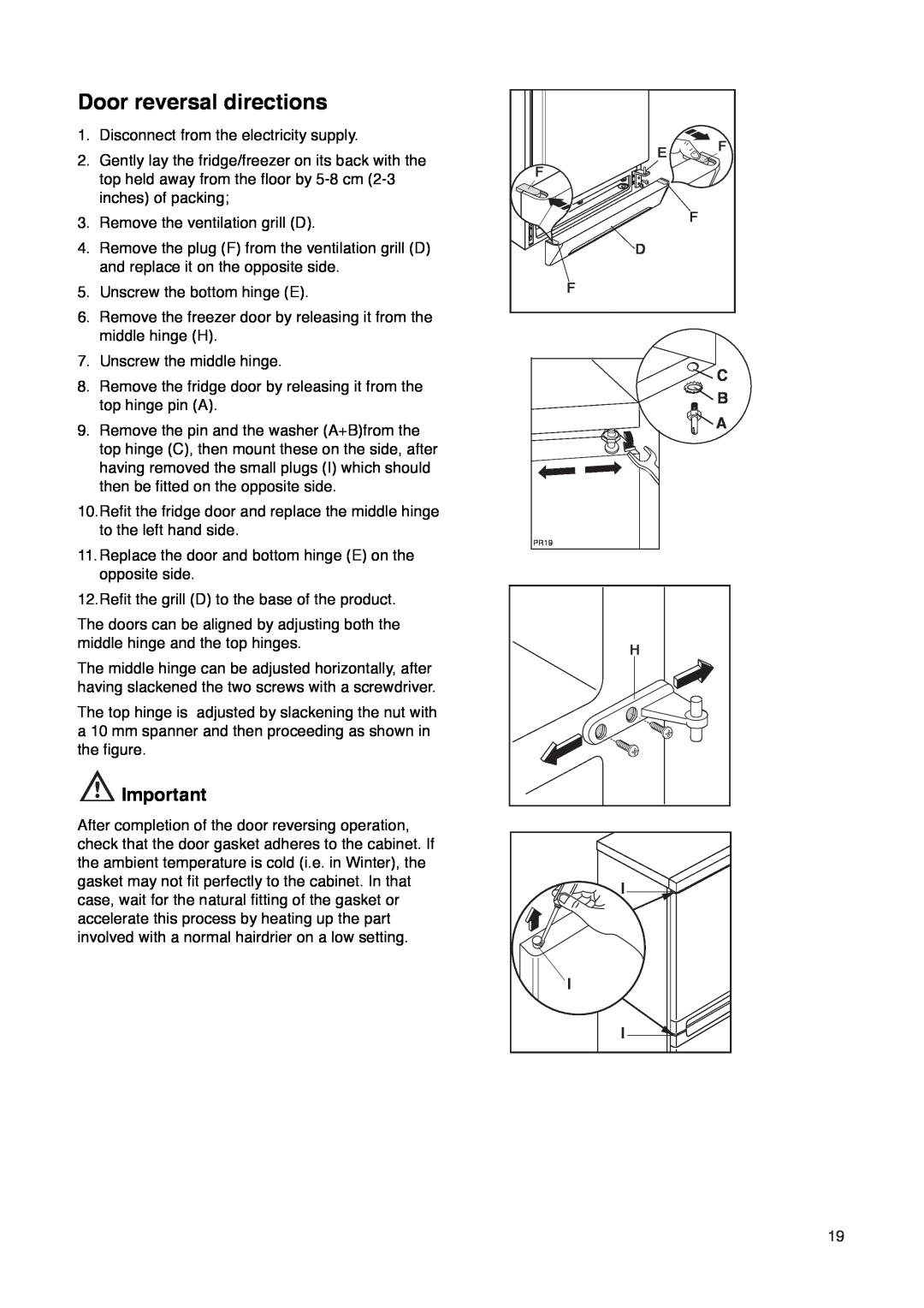 Zanussi ZK 60/30 RM manual Door reversal directions 