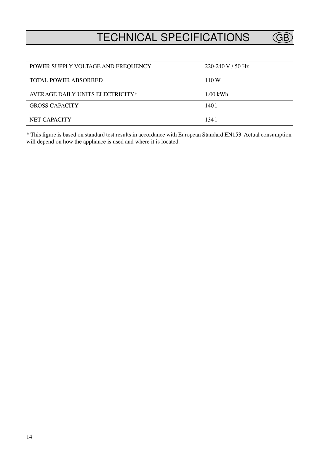 Zanussi ZKC 49/3 manual Technical Specifications, NET Capacity 