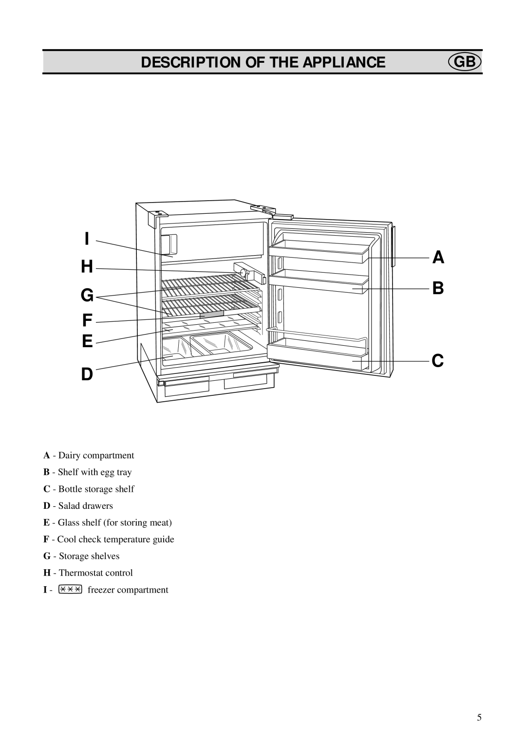 Zanussi ZKC 49/3 manual Description Of The Appliance, I H G F E D, A B C 