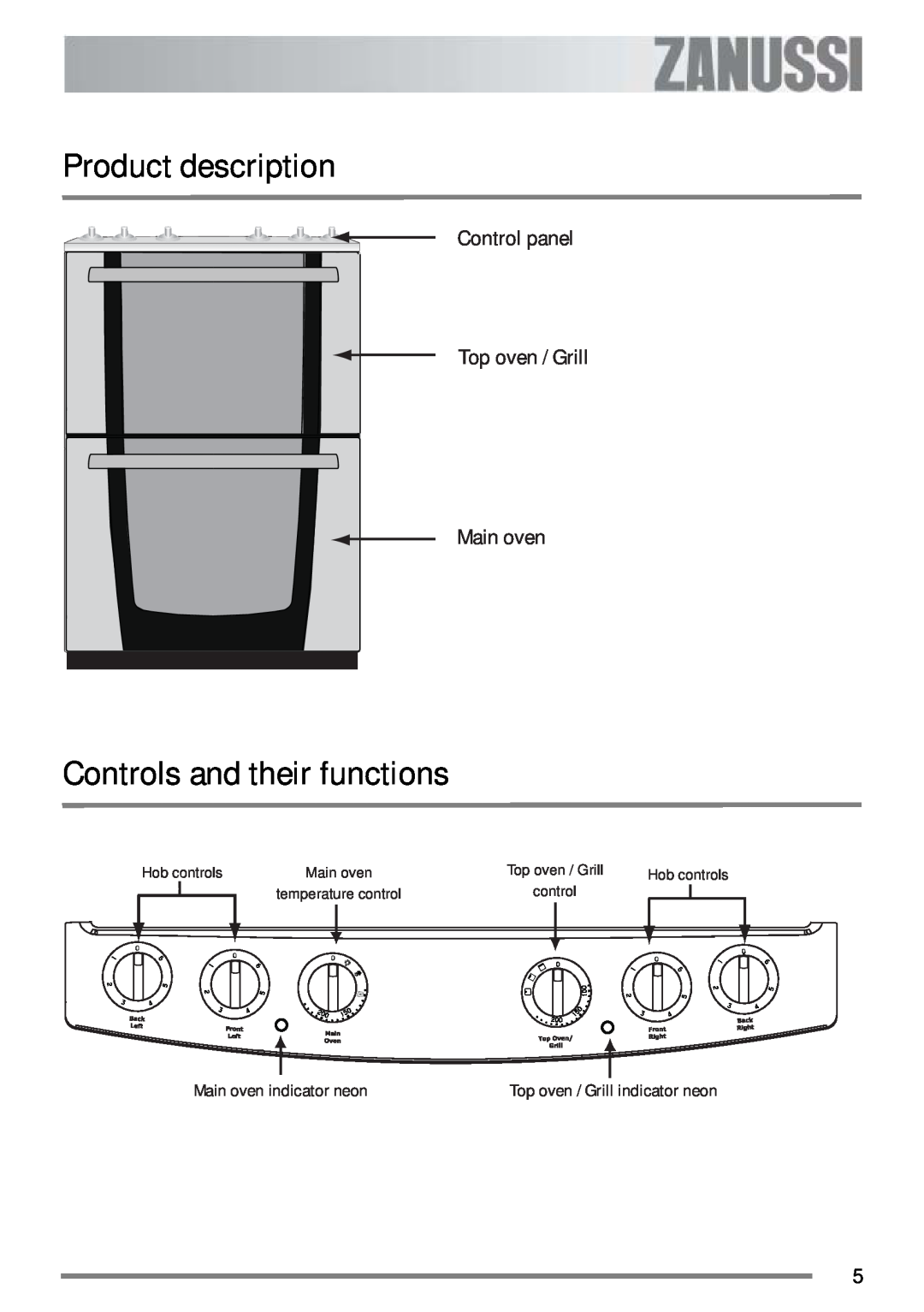 Zanussi ZKC 6000W Product description, Controls and their functions, Control panel Top oven / Grill Main oven, control 