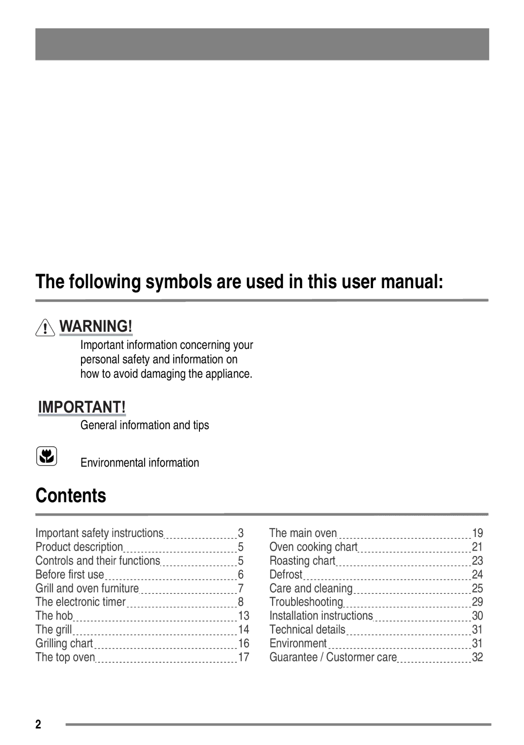 Zanussi ZKC5030 user manual Contents 