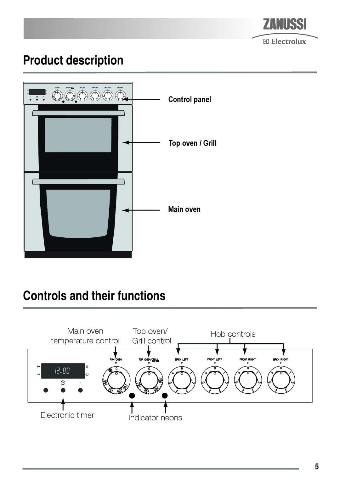 Zanussi ZKC5030 user manual Product description, Controls and their functions 