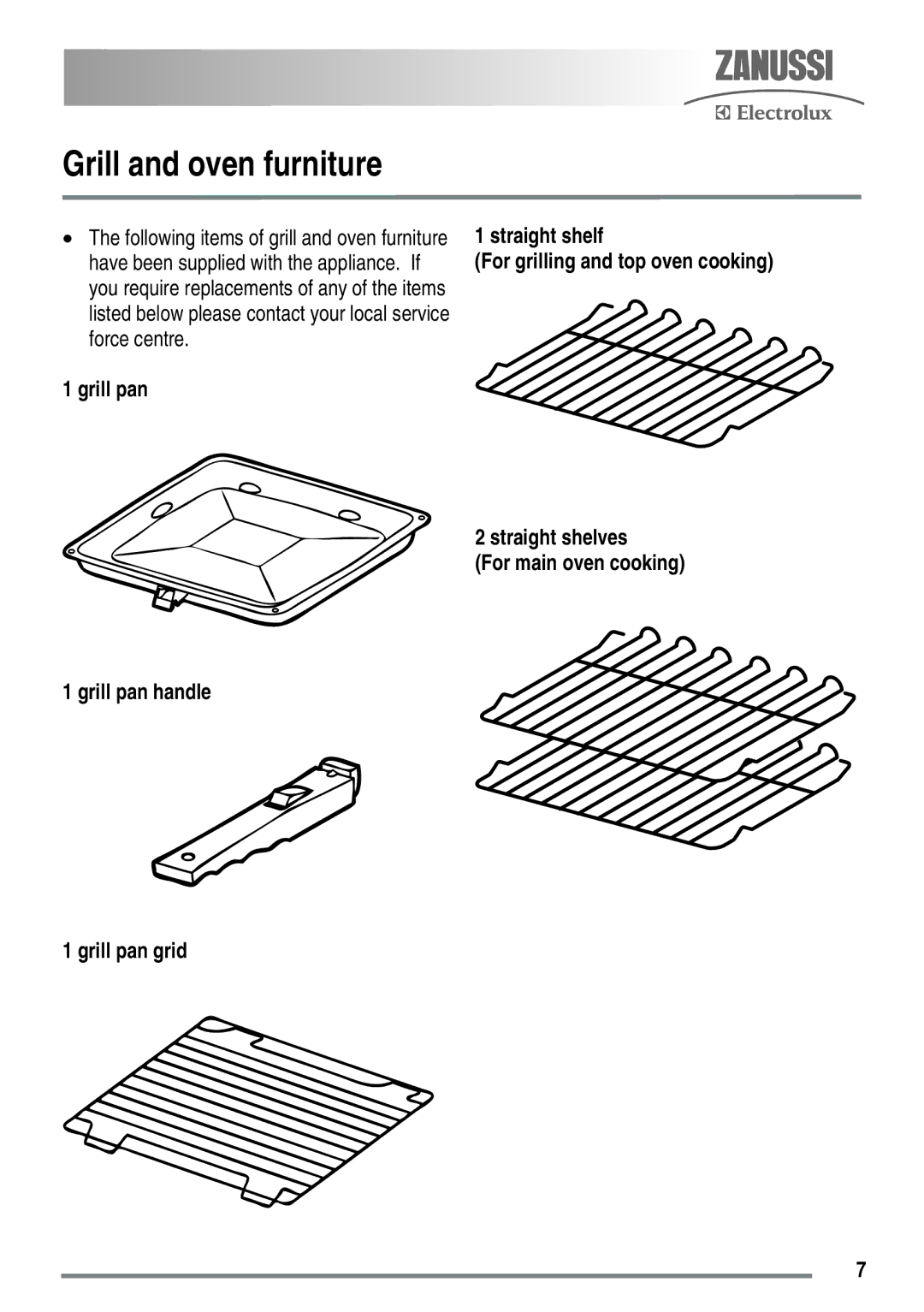 Zanussi ZKC5030 user manual Grill and oven furniture 