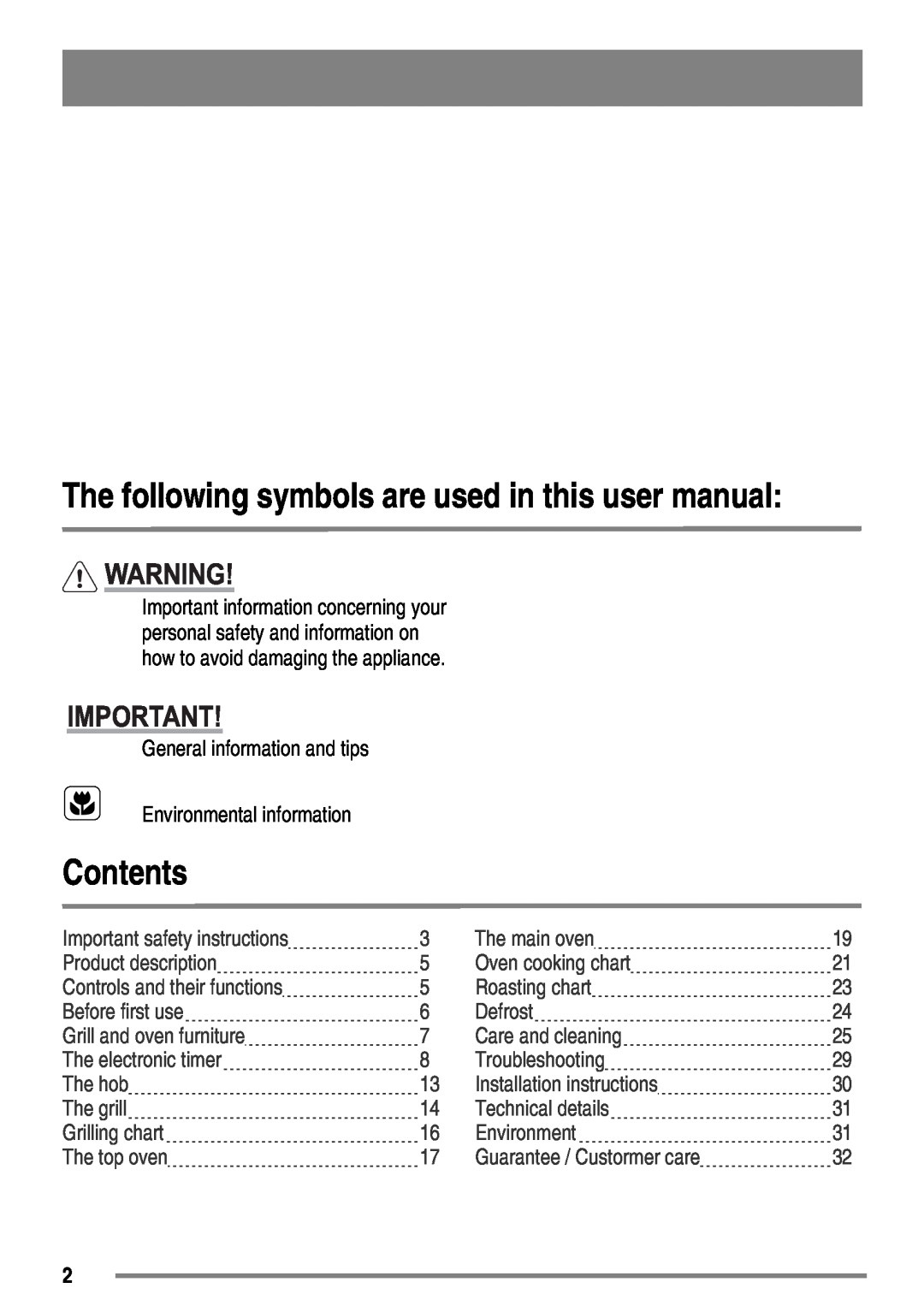 Zanussi ZKC5030 Contents, The following symbols are used in this user manual 