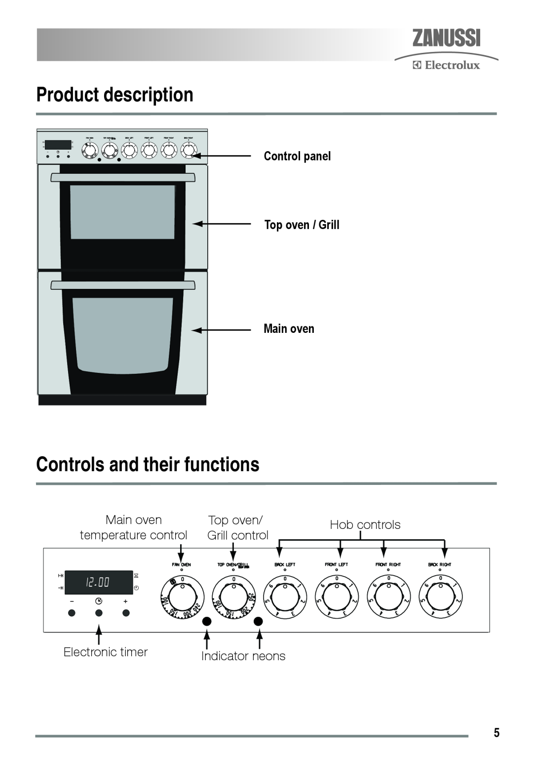 Zanussi ZKC5030 Product description, Controls and their functions, Control panel Top oven / Grill Main oven, Hob controls 