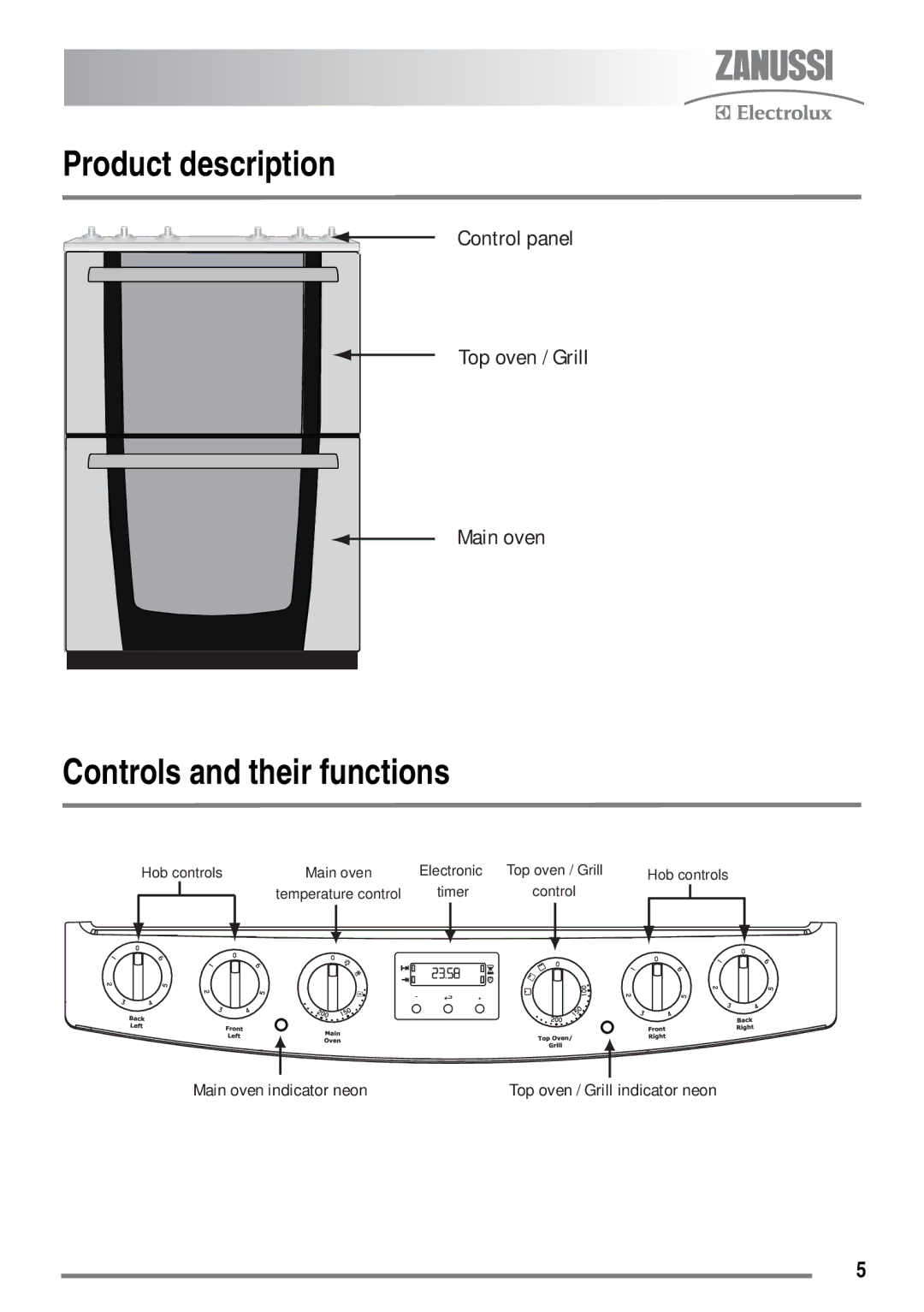 Zanussi ZKC5540 user manual Product description, Controls and their functions 