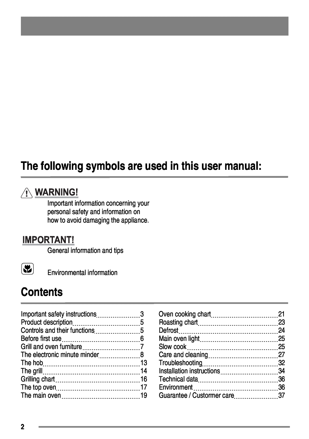 Zanussi ZKC5540 Contents, The following symbols are used in this user manual 