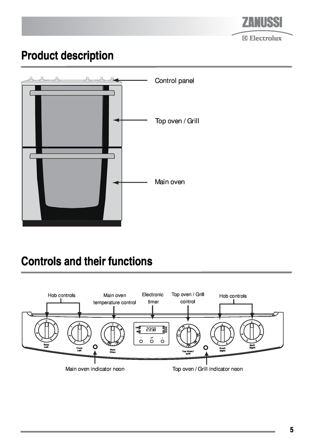 Zanussi ZKC5540 Product description, Controls and their functions, Control panel Top oven / Grill Main oven, Electronic 