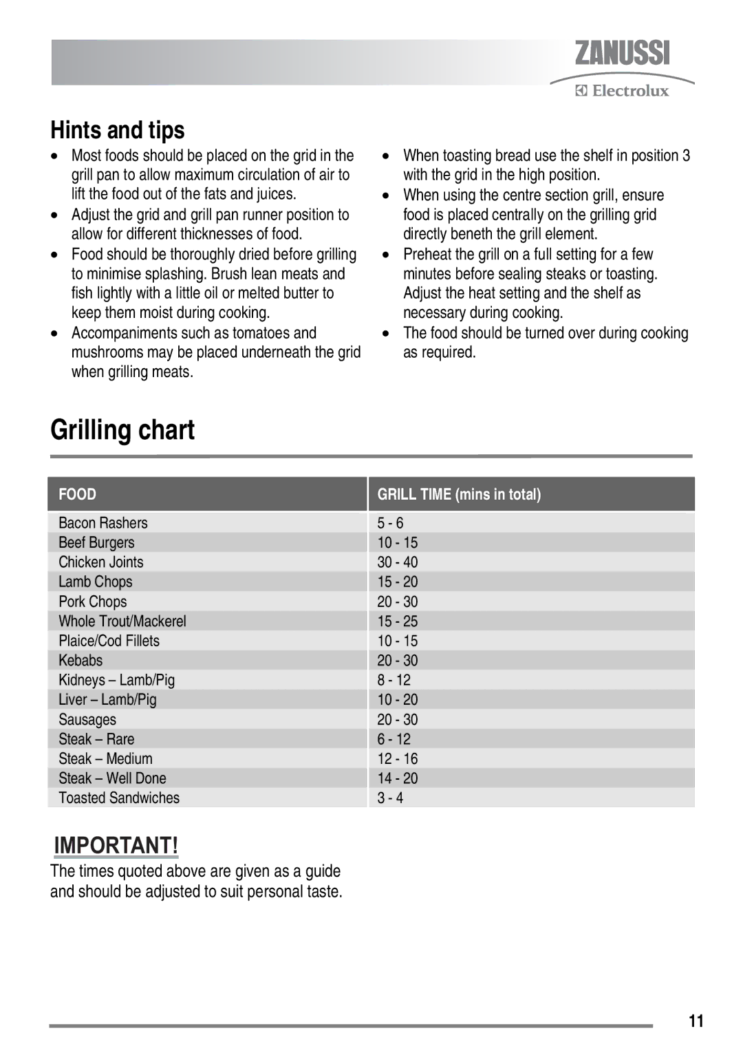 Zanussi ZKC6010 user manual Grilling chart, Hints and tips, Food should be turned over during cooking as required 