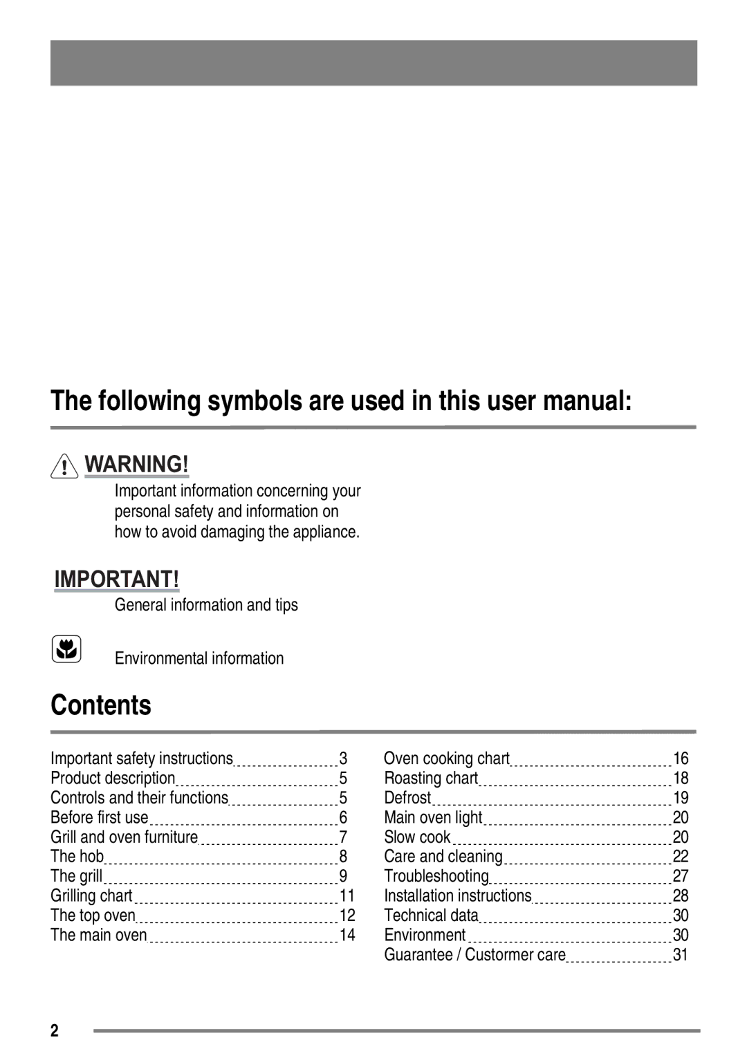 Zanussi ZKC6010 user manual Contents 