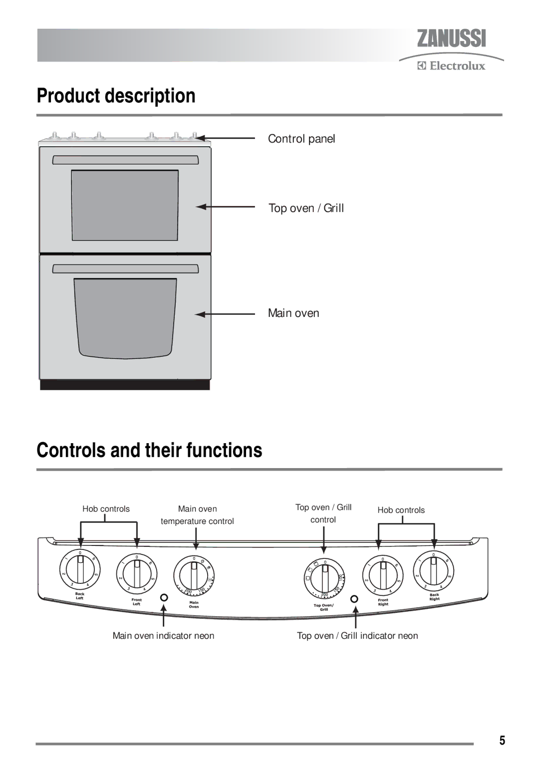 Zanussi ZKC6010 user manual Product description, Controls and their functions 