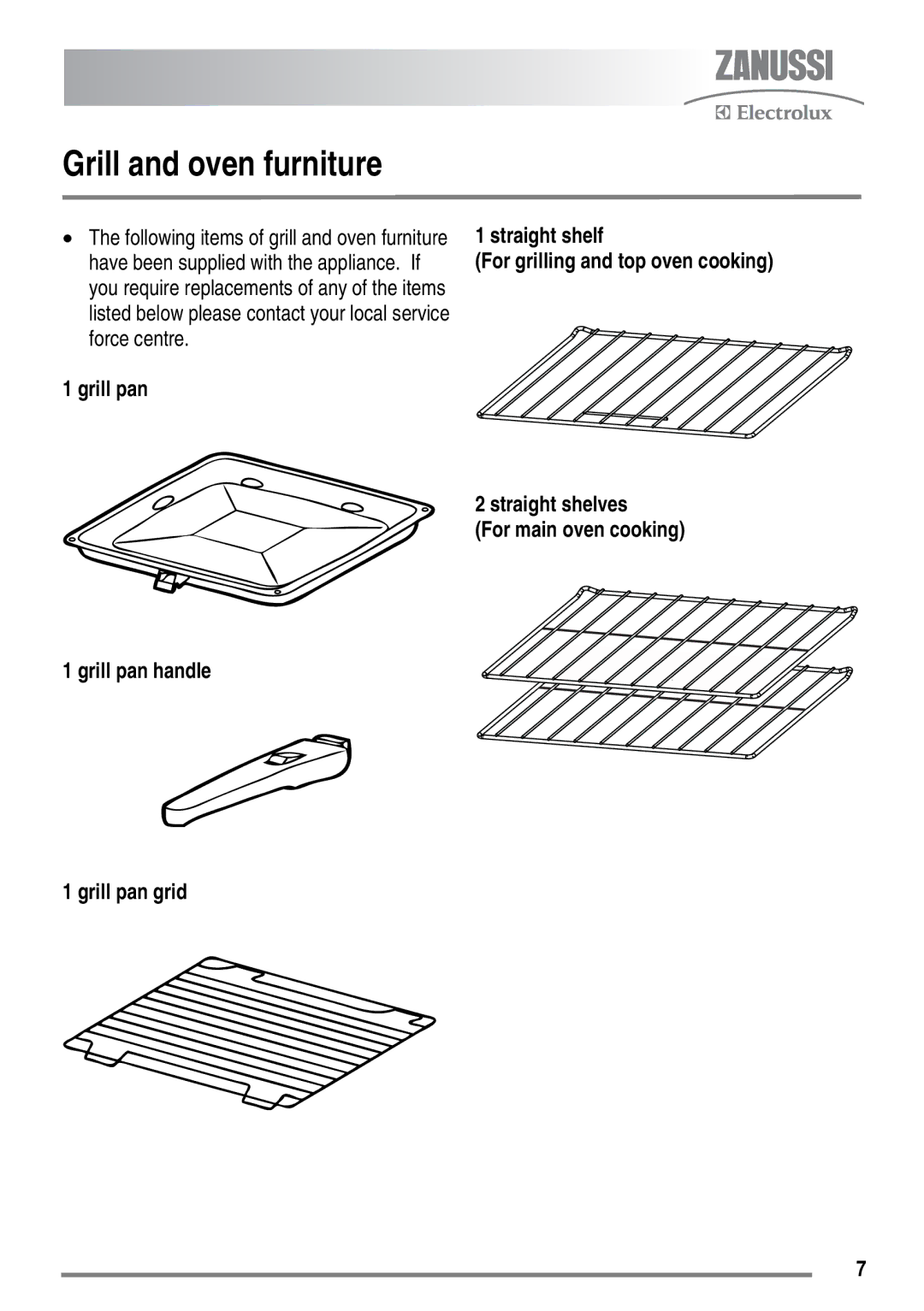 Zanussi ZKC6010 user manual Grill and oven furniture 