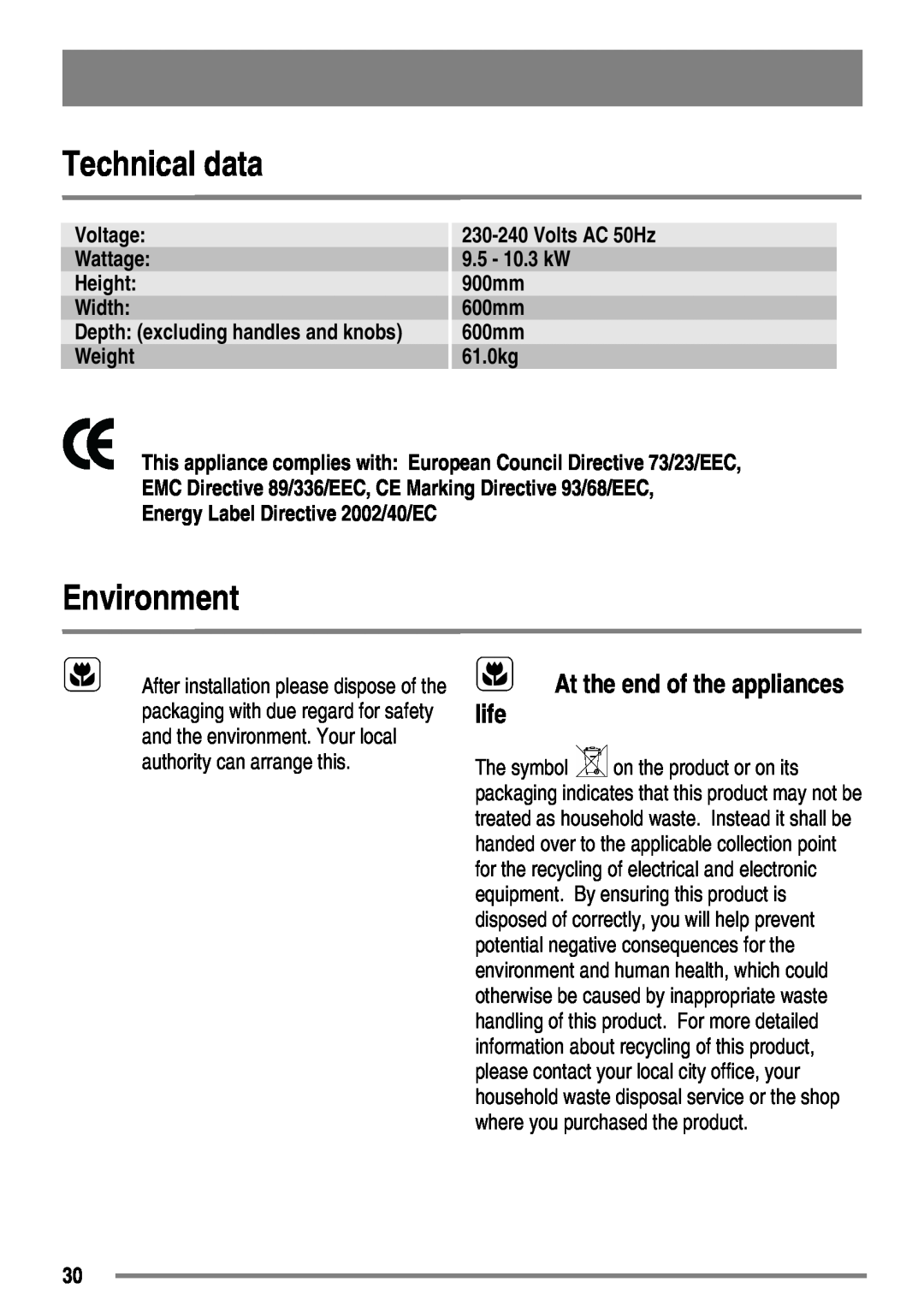Zanussi ZKC6010 Technical data, Environment, At the end of the appliances life, Voltage, Volts AC 50Hz, Wattage, Height 