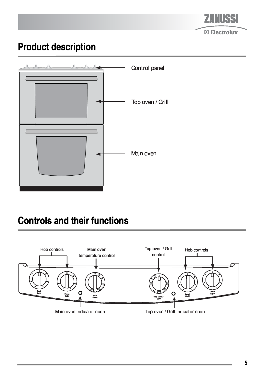 Zanussi ZKC6010 Product description, Controls and their functions, Control panel Top oven / Grill Main oven, control 