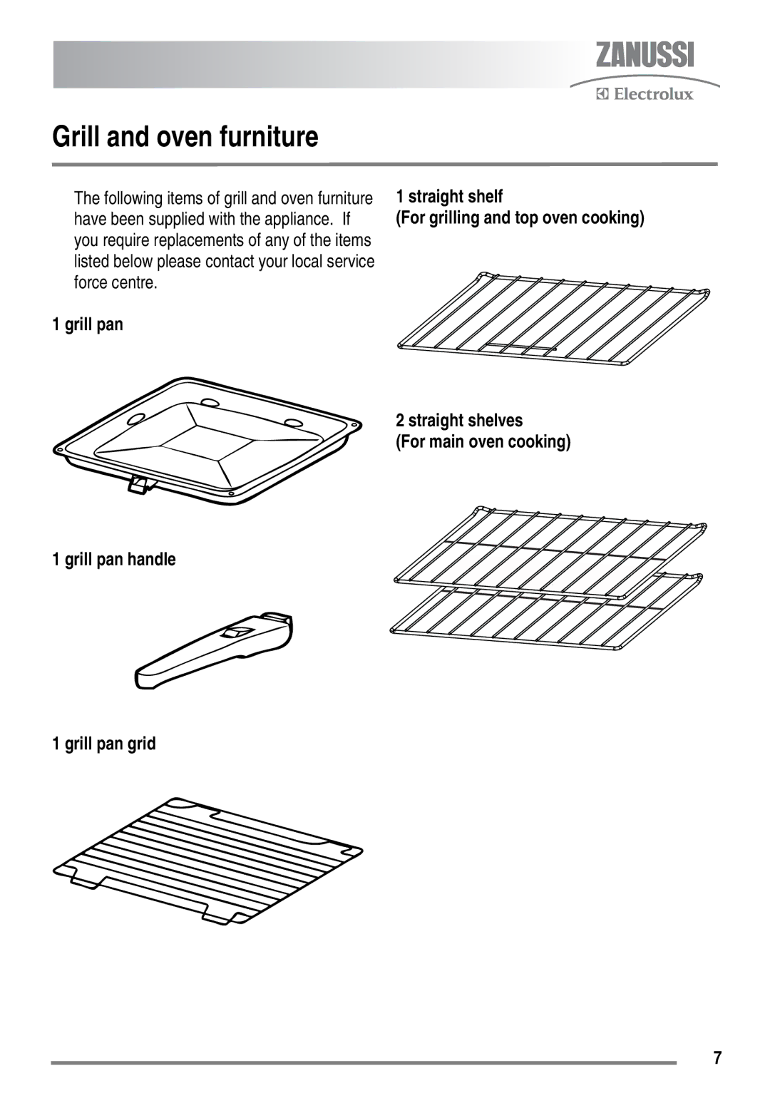 Zanussi ZKC6020 user manual Grill and oven furniture 