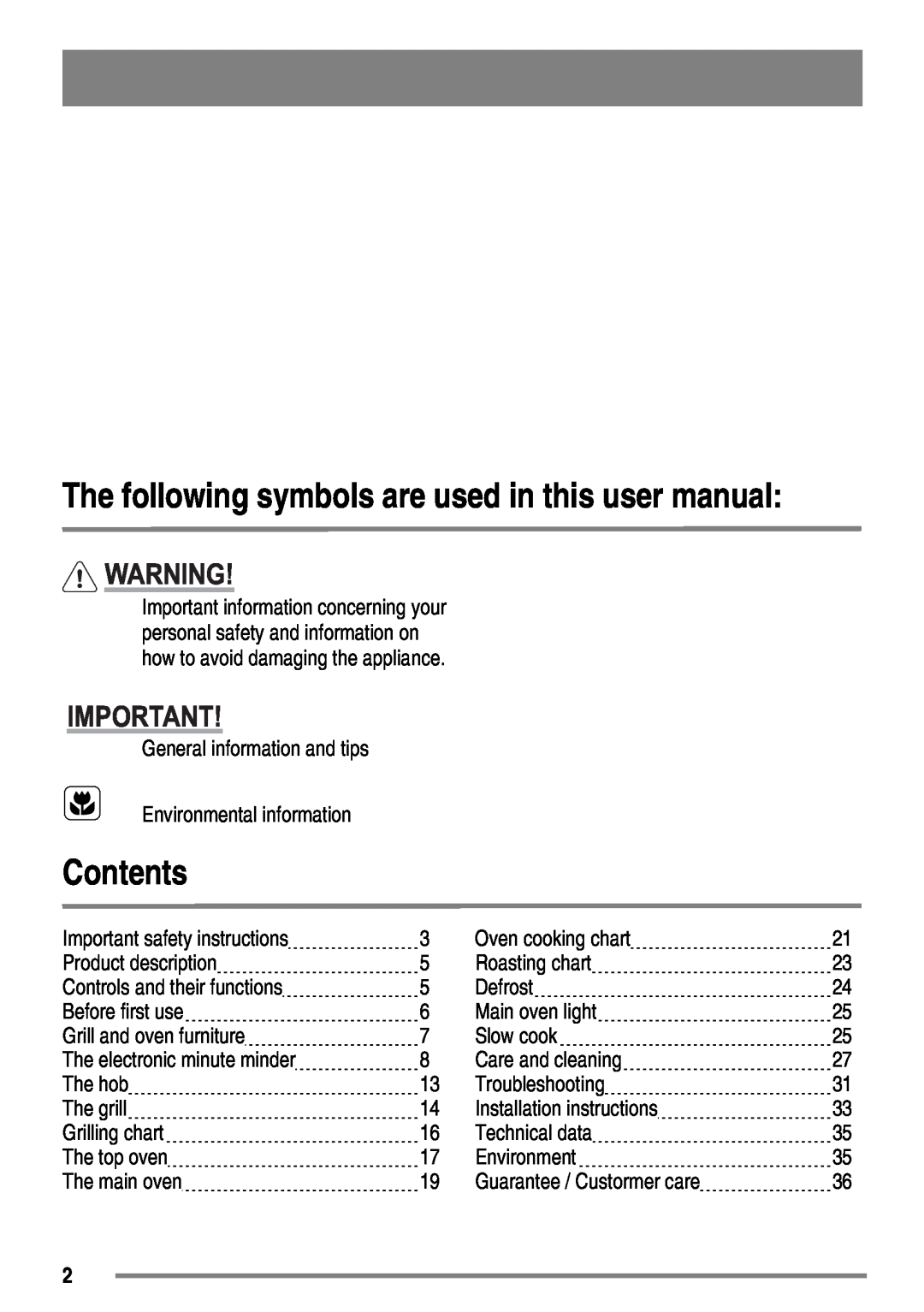 Zanussi ZKC6020 Contents, The following symbols are used in this user manual 