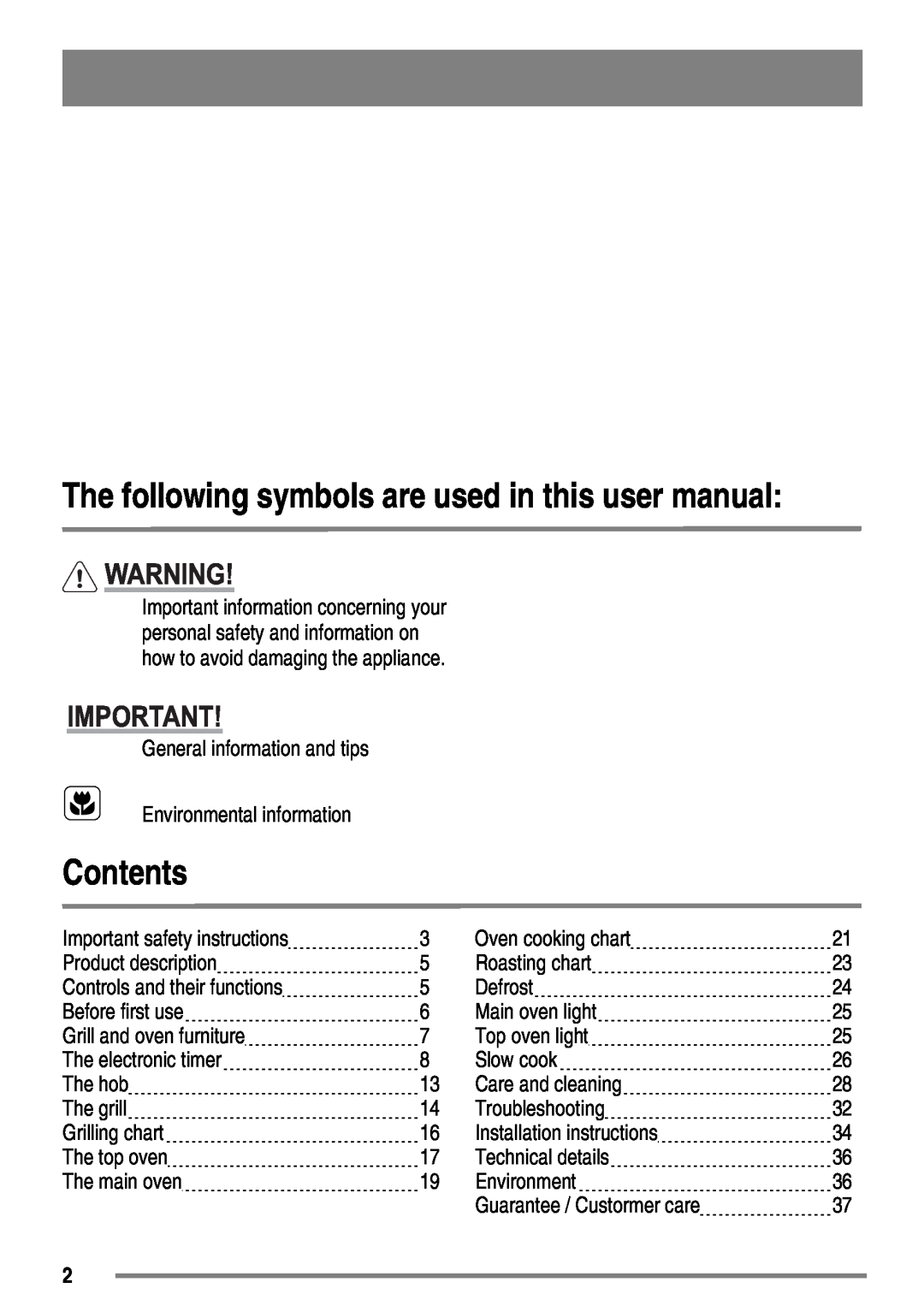 Zanussi ZKC6040 user manual Contents 