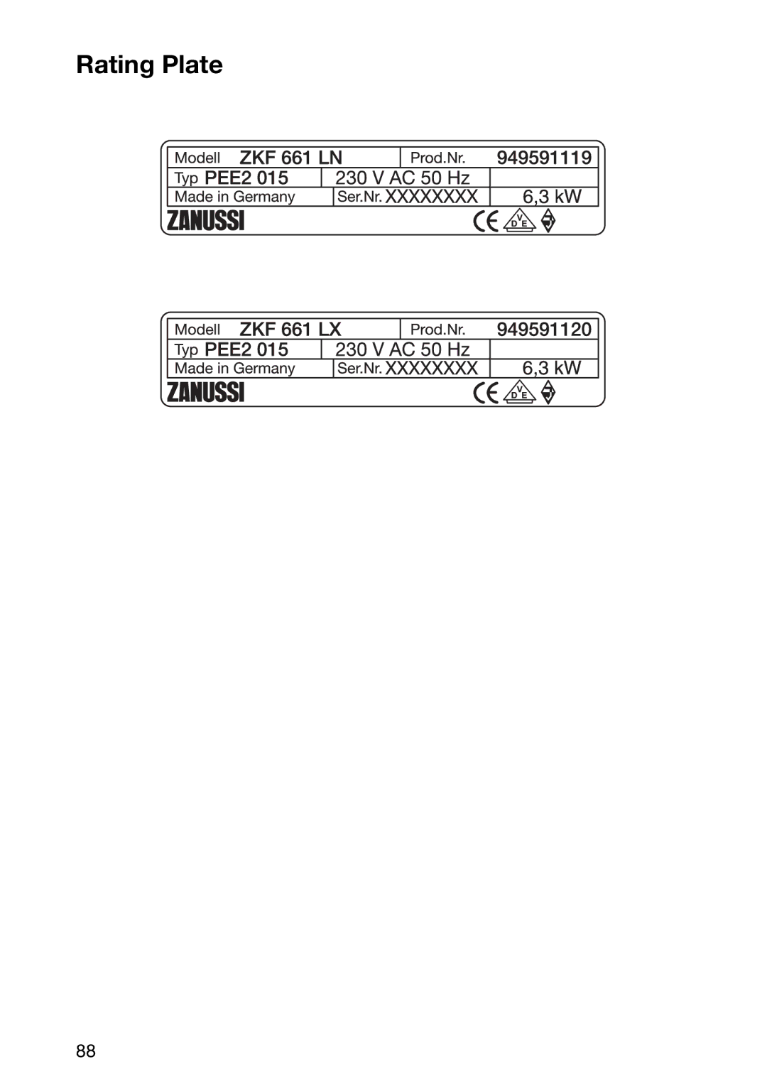 Zanussi ZKF 661 LX, ZKF 661 LN manual Rating Plate 