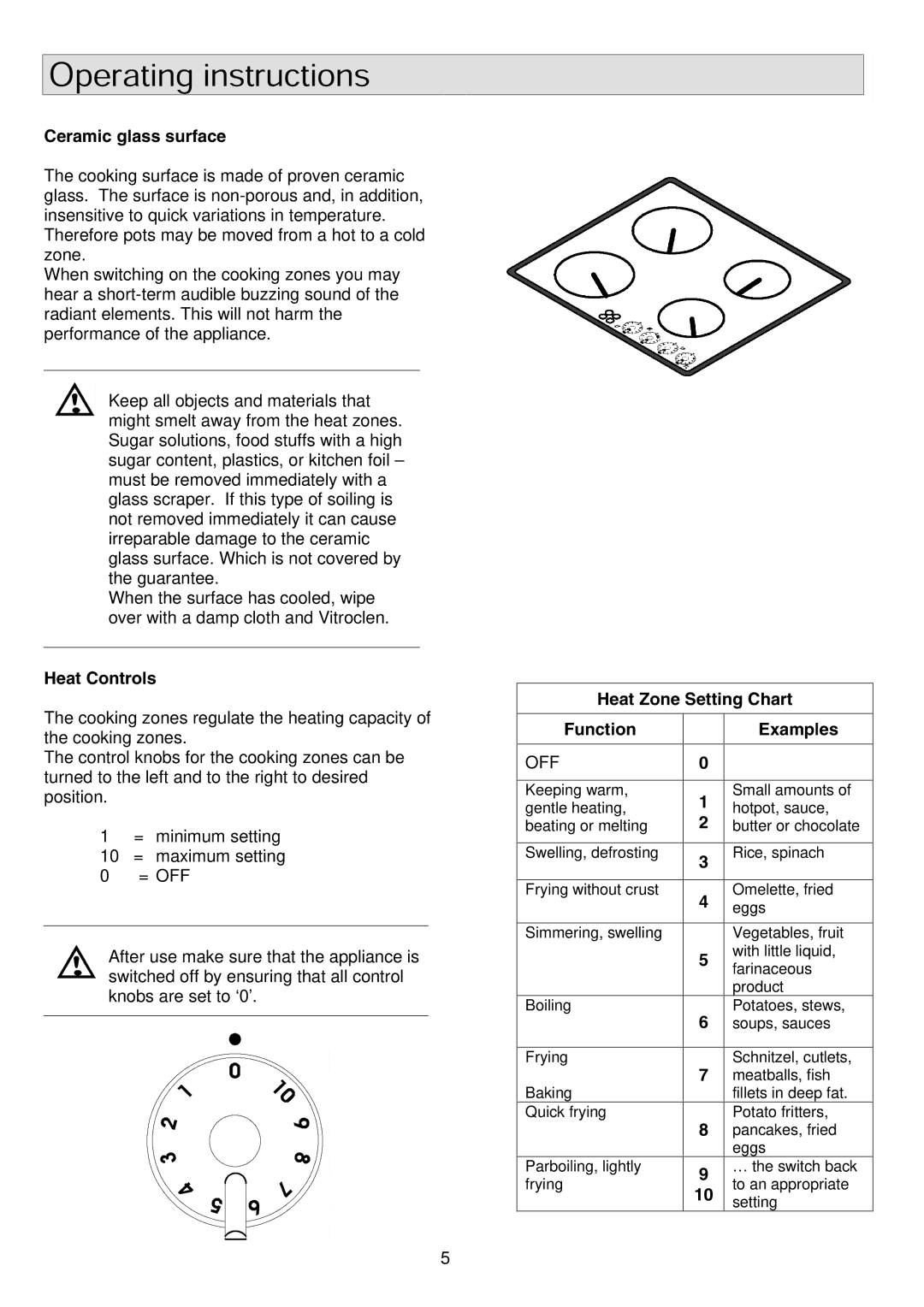 Zanussi ZKF641 installation instructions Ceramic glass surface, Heat Controls Heat Zone Setting Chart, Function, Examples 