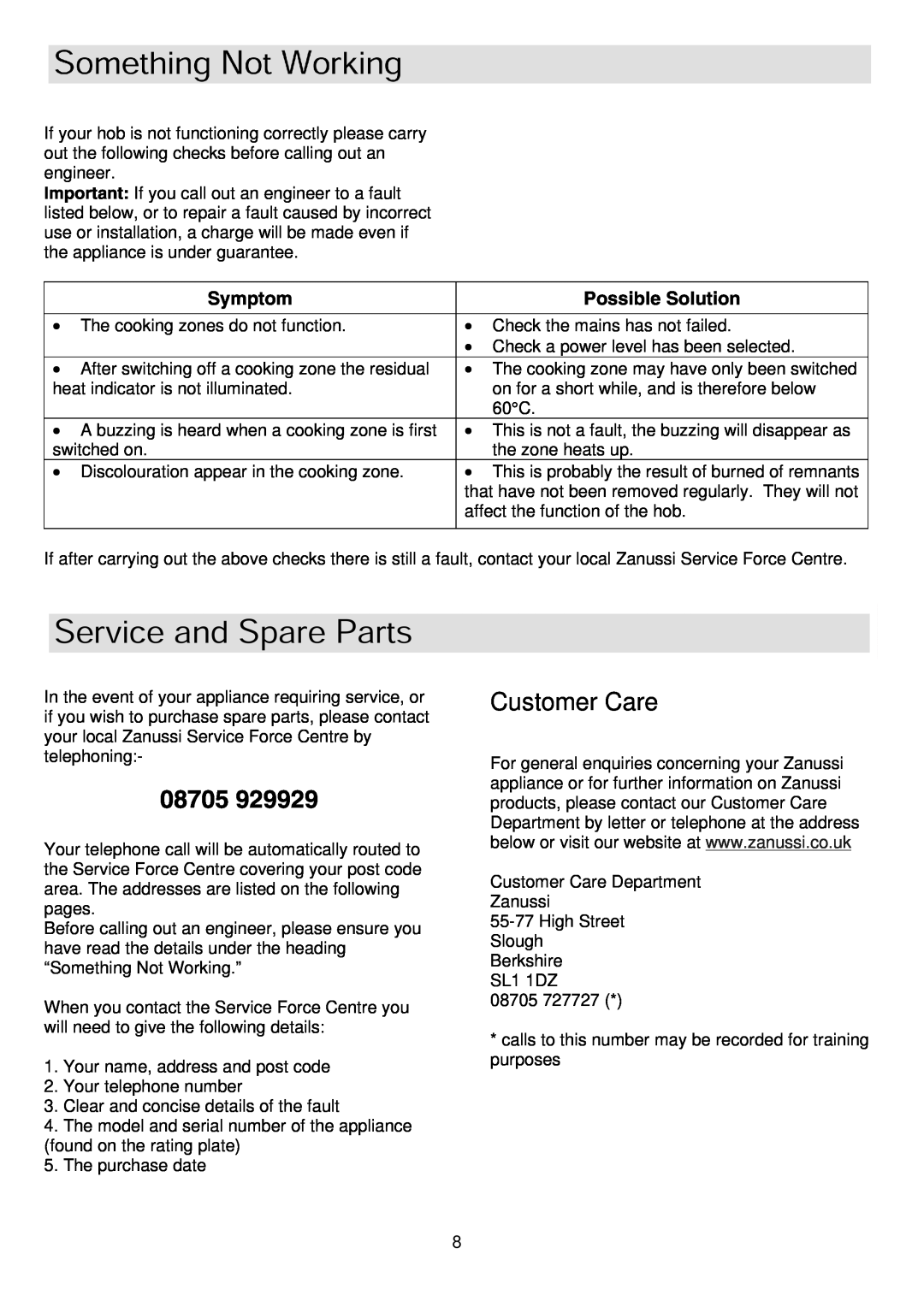 Zanussi ZKF641H manual 08705, Customer Care, Symptom, Possible Solution 