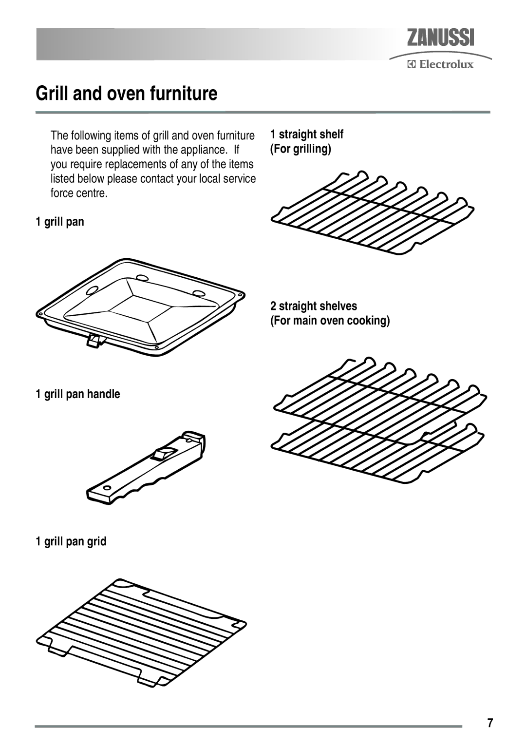 Zanussi ZKG5020 manual Grill and oven furniture 