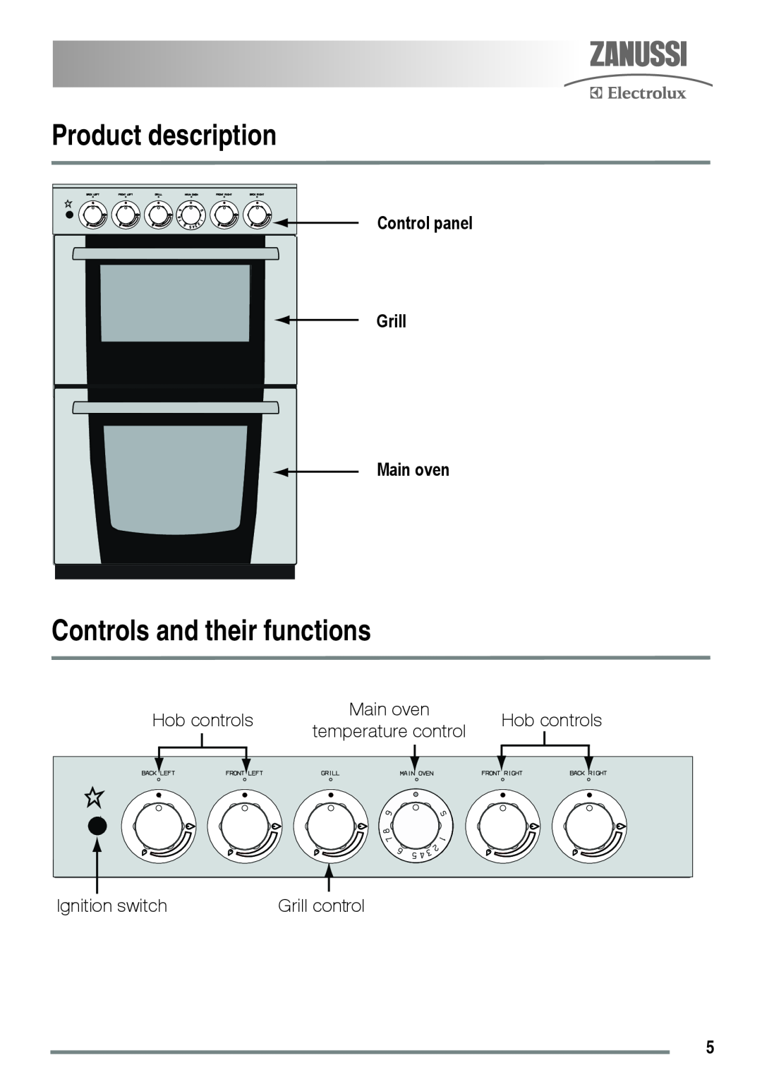 Zanussi ZKG5020 manual Product description, Controls and their functions, Control panel Grill Main oven, Hob controls 