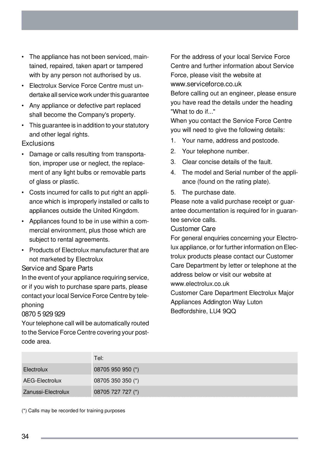 Zanussi ZKG5030 manual Exclusions 