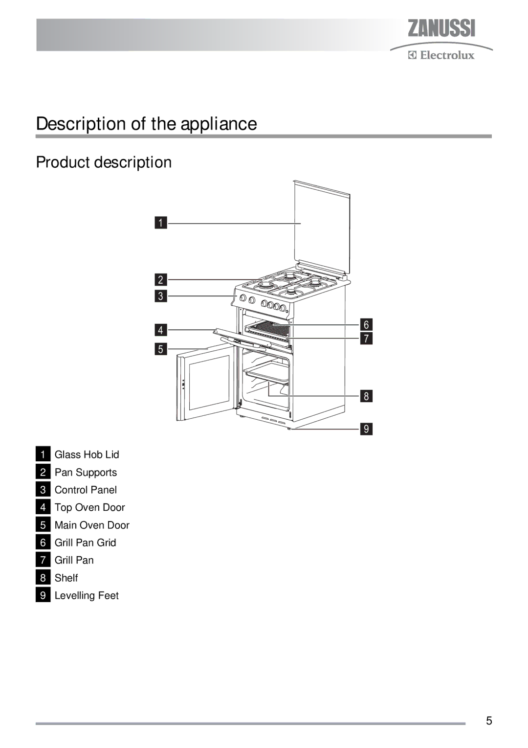 Zanussi ZKG5030 manual Description of the appliance, Product description 