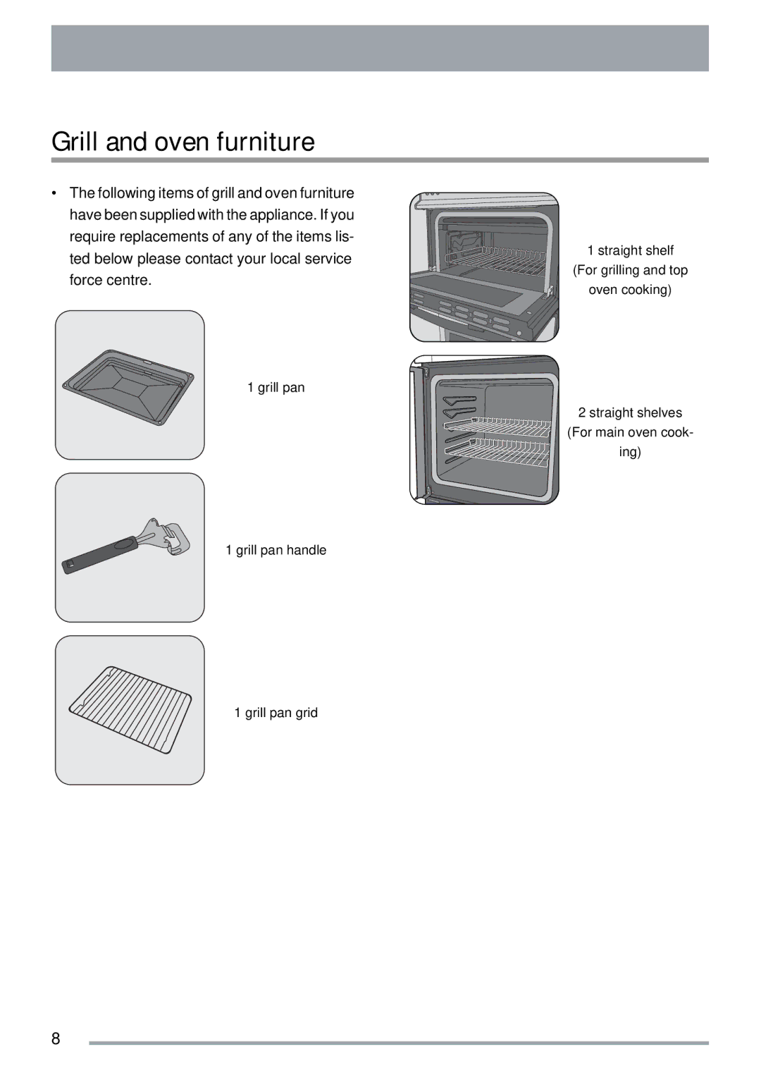 Zanussi ZKG5030 manual Grill and oven furniture 