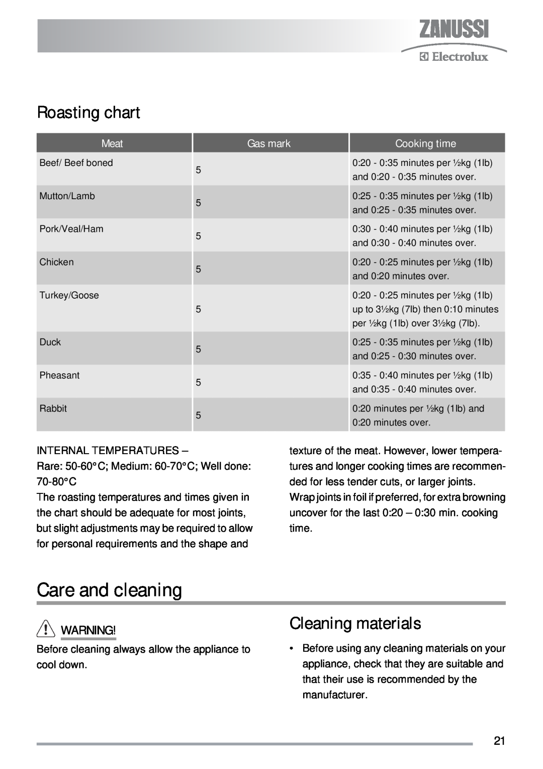 Zanussi ZKG5030 manual Care and cleaning, Roasting chart, Cleaning materials 
