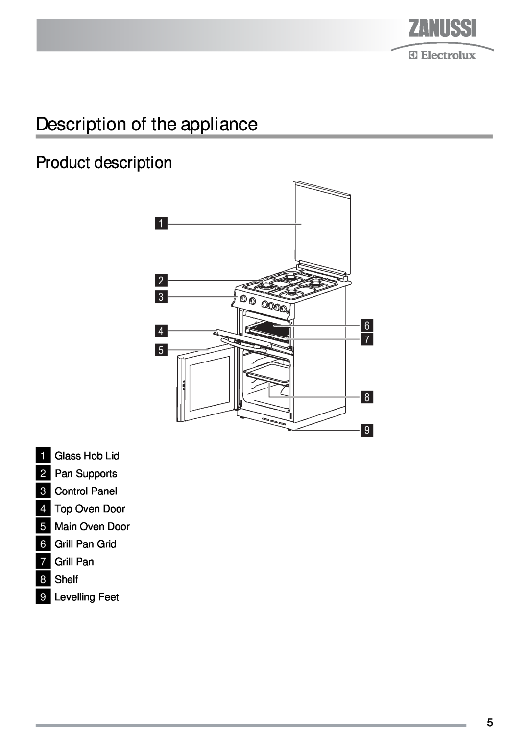 Zanussi ZKG5030 manual Description of the appliance, Product description 