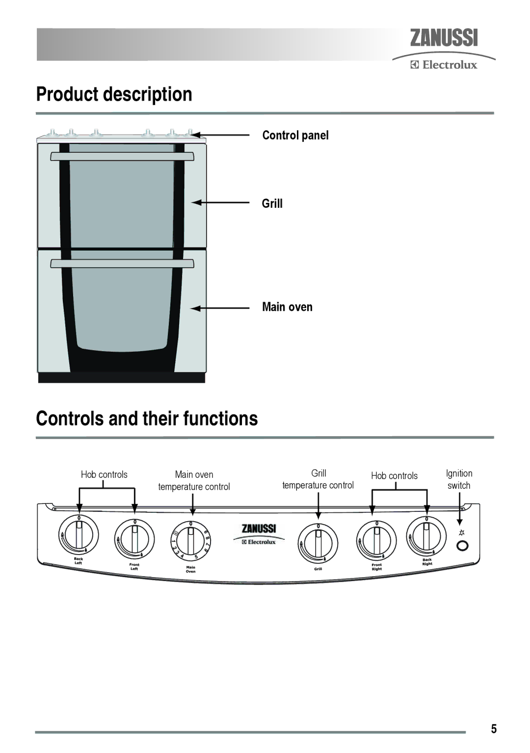 Zanussi ZKG5530 user manual Product description, Controls and their functions 