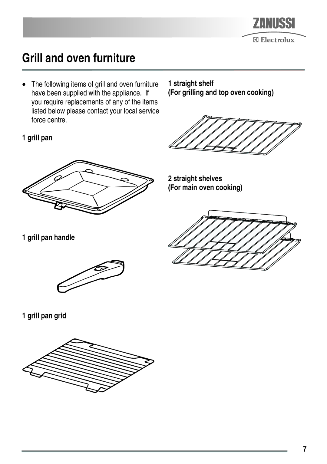 Zanussi ZKG5530 user manual Grill and oven furniture 