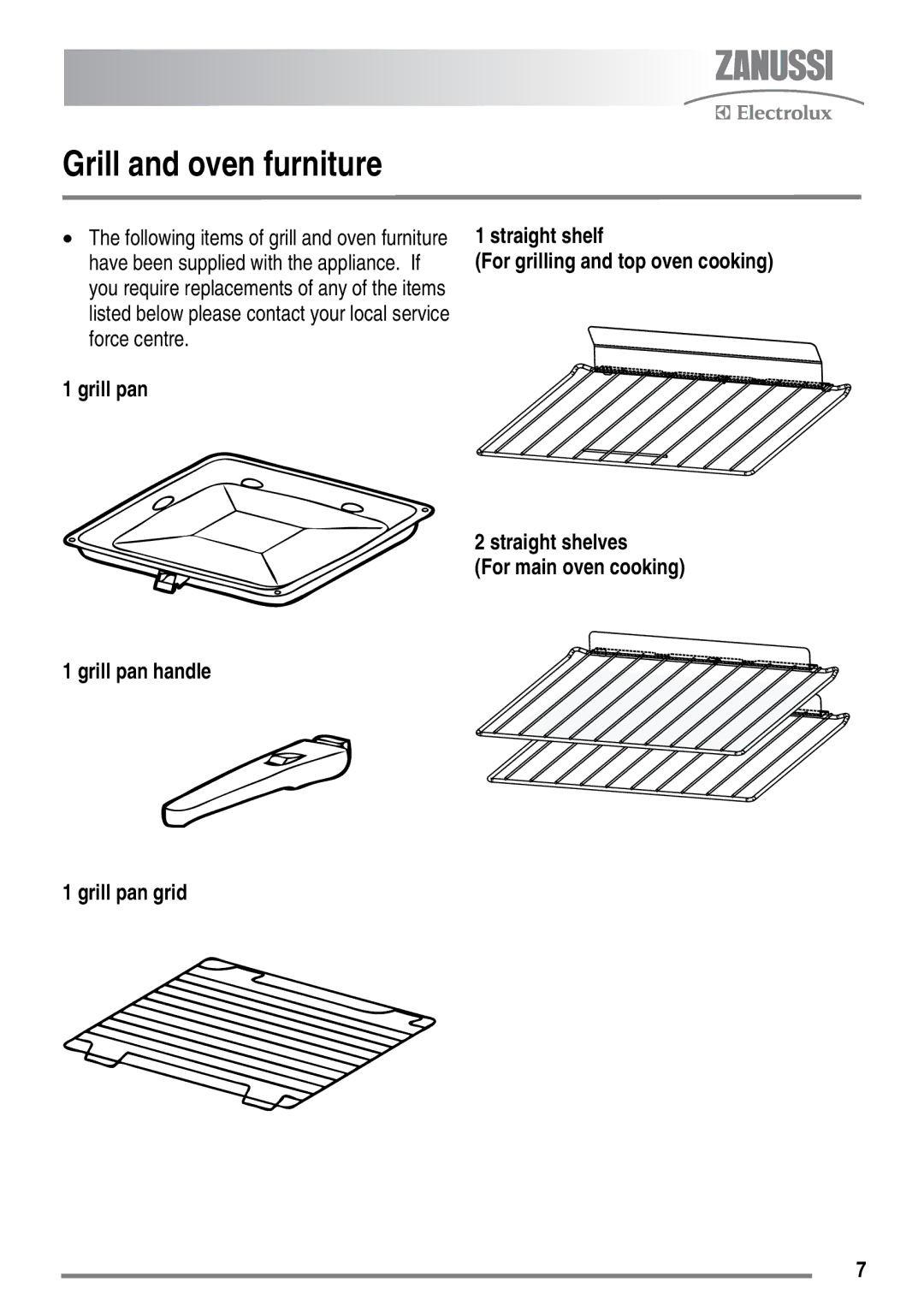 Zanussi ZKG5540 user manual Grill and oven furniture 