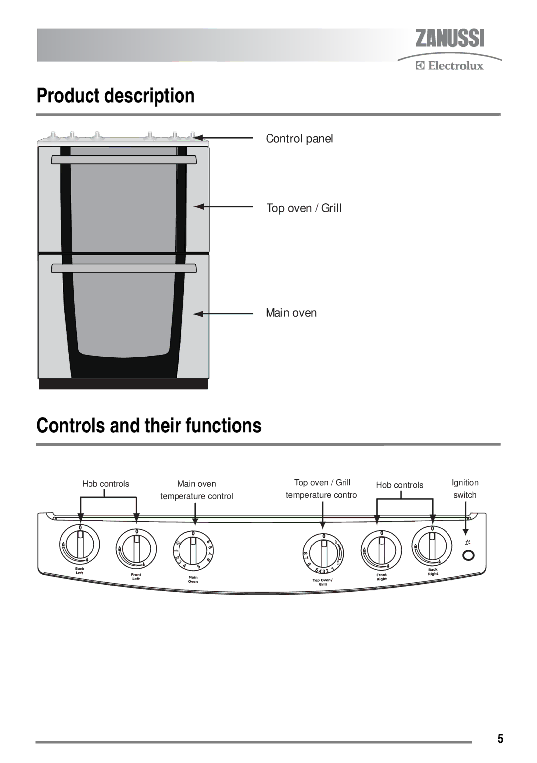 Zanussi ZKG6010 user manual Product description, Controls and their functions 