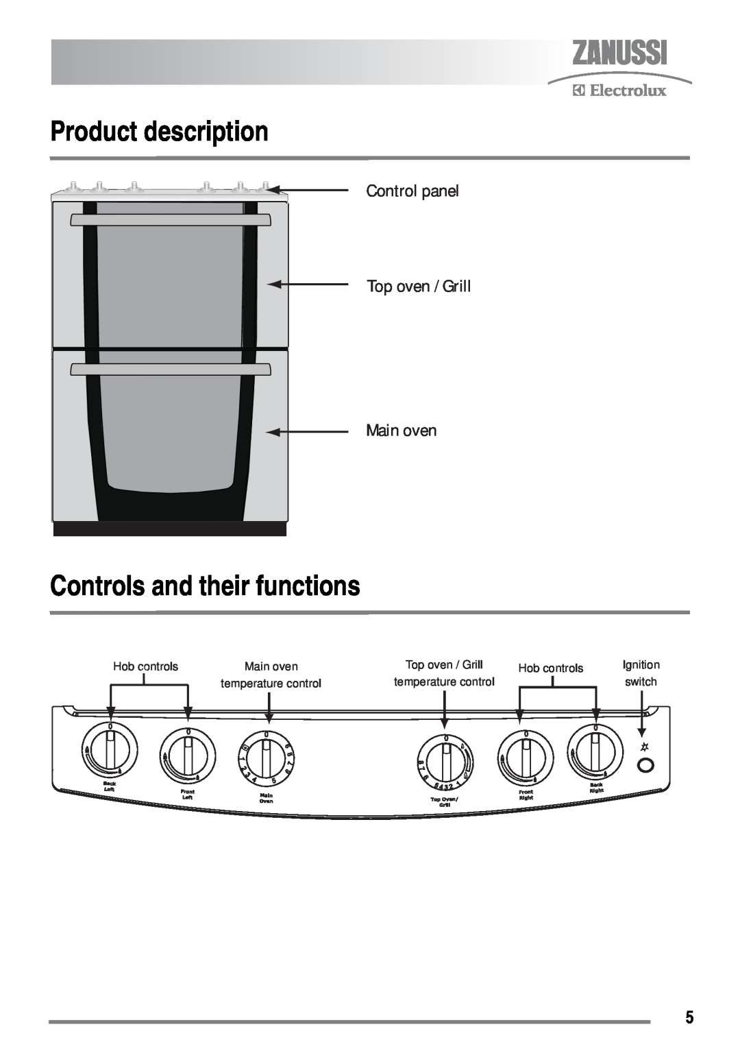 Zanussi ZKG6010 Product description, Controls and their functions, Control panel Top oven / Grill Main oven, Hob controls 