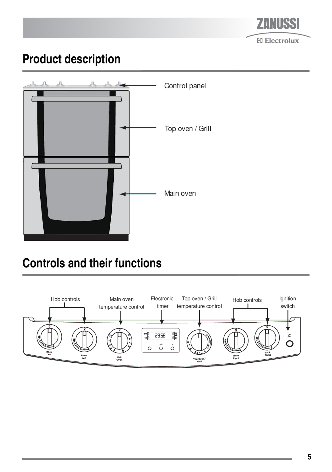 Zanussi ZKG6040 user manual Product description, Controls and their functions 