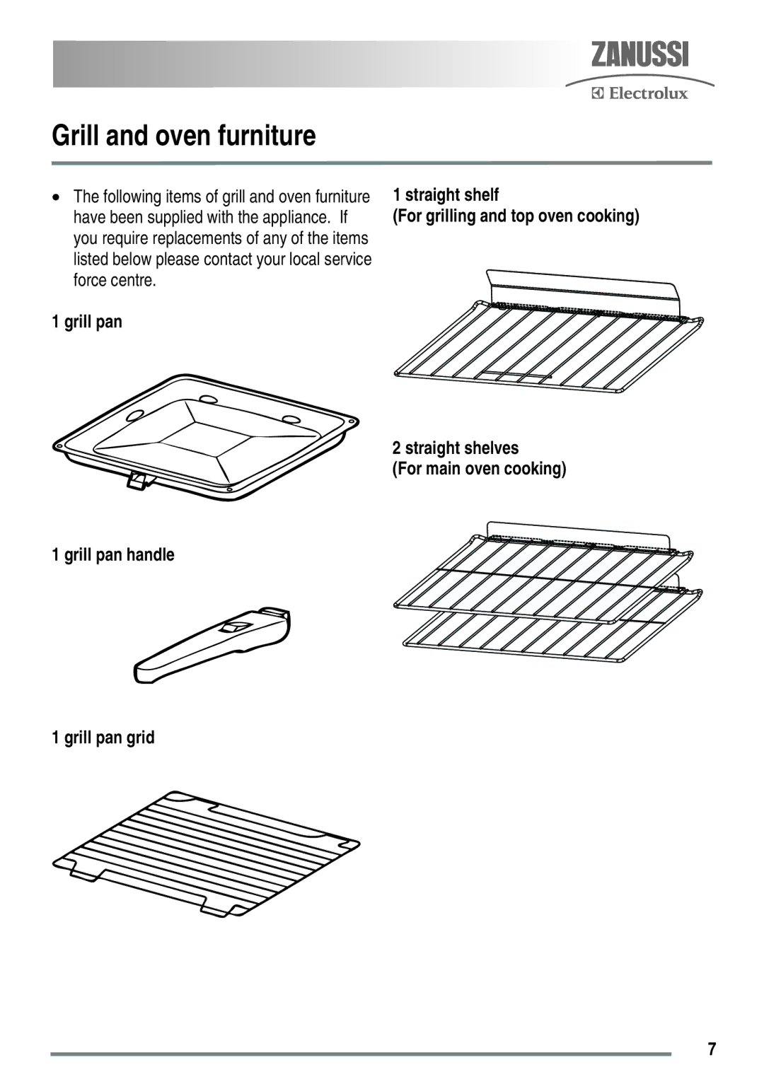 Zanussi ZKG6040ZKG6040WFN user manual Grill and oven furniture 