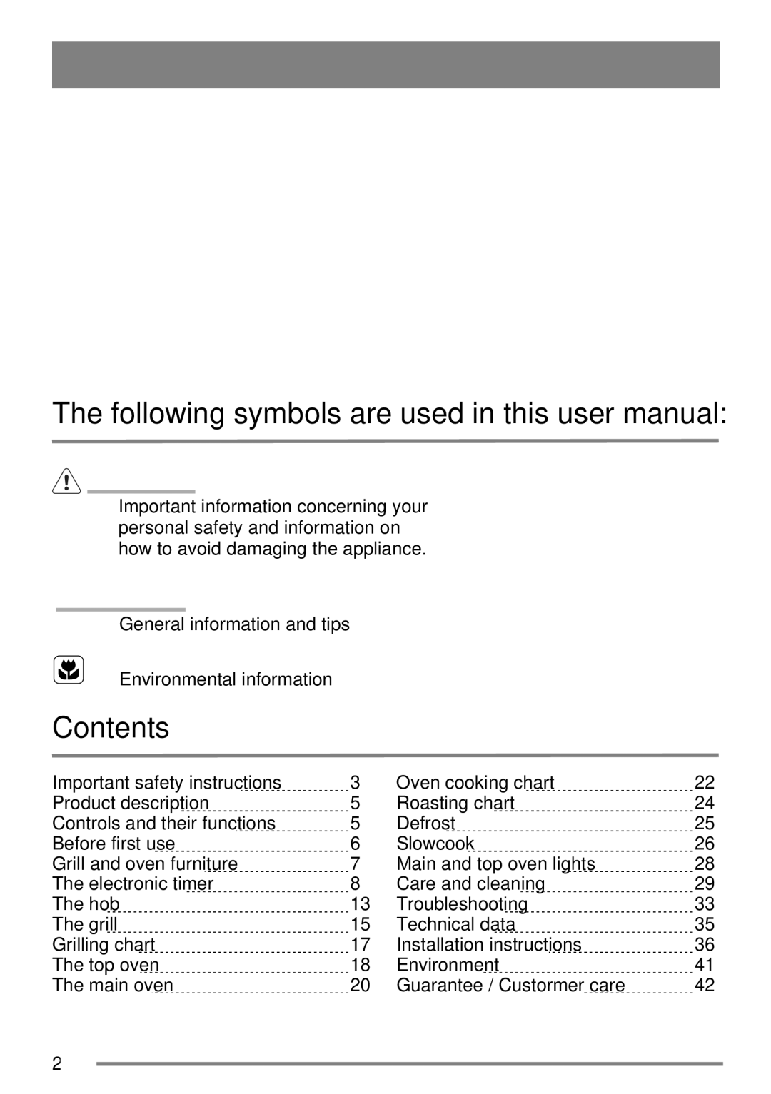 Zanussi ZKM6040 user manual Contents 