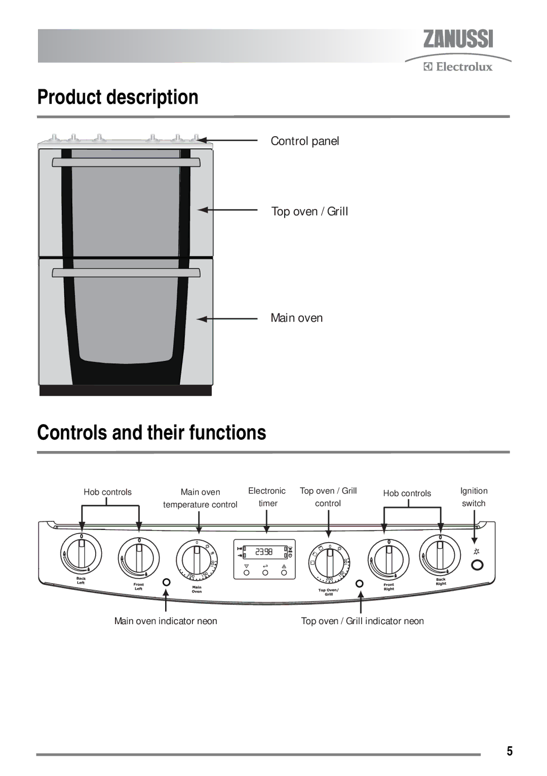 Zanussi ZKM6040 user manual Product description, Controls and their functions 